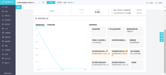 熱烈祝賀ERP系統(tǒng)成功上線，開啟企業(yè)管理新篇章